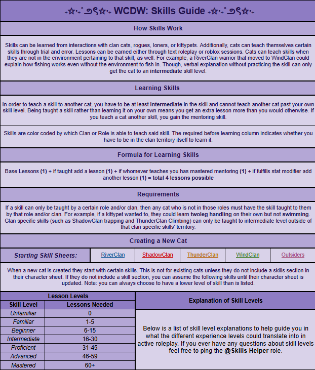 Character reference from the partner guide